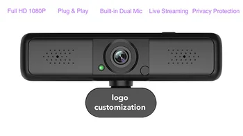уеб камера 1080p покритие уеб камери